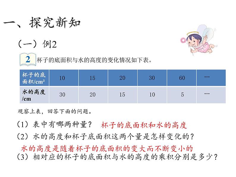 六年级数学下册课件-4.2.2 反比例1-人教版第4页
