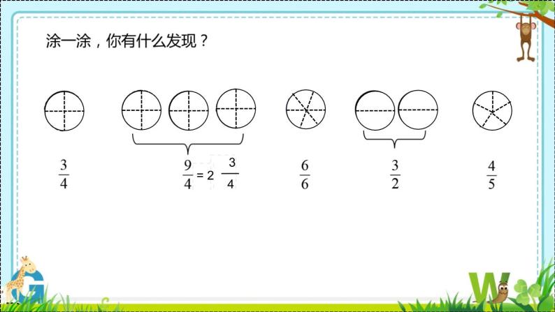 小学数学 青岛版 五年级下册 真分数假分数部优课件03