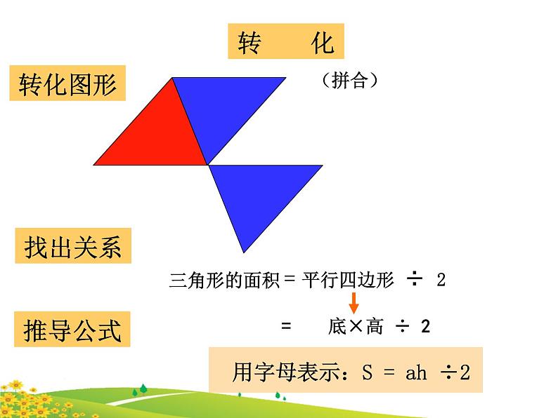 小学数学 青岛版 五年级上册 梯形的面积)部优课件第4页