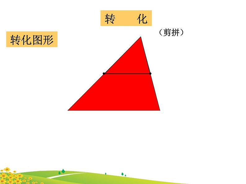 小学数学 青岛版 五年级上册 梯形的面积)部优课件第6页
