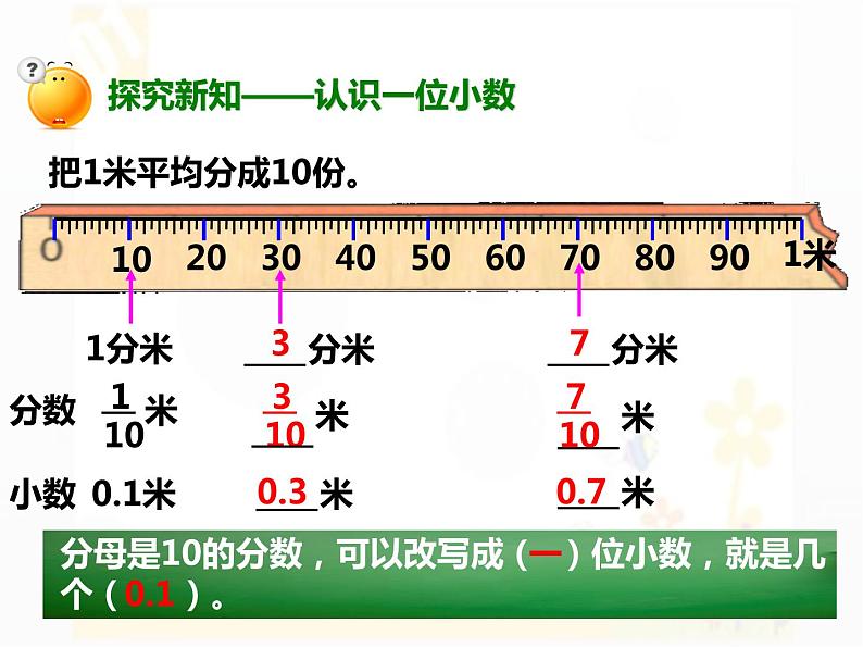 四年级下册数学课件 1.1 小数的意义和性质 北京版(共25张PPT)第6页
