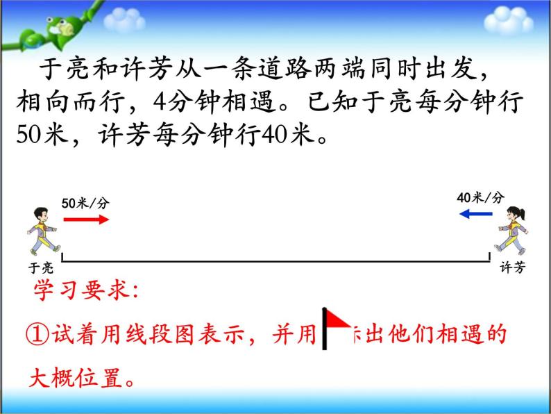 四年级下册数学课件 5.1 相遇问题 北京版（共21张PPT）03