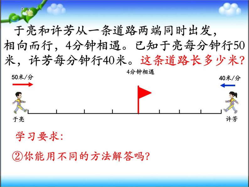 四年级下册数学课件 5.1 相遇问题 北京版（共21张PPT）04