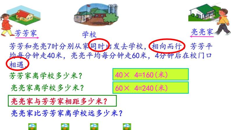 四年级下册数学课件 5.1 相遇问题 北京版  （13张PPT）03