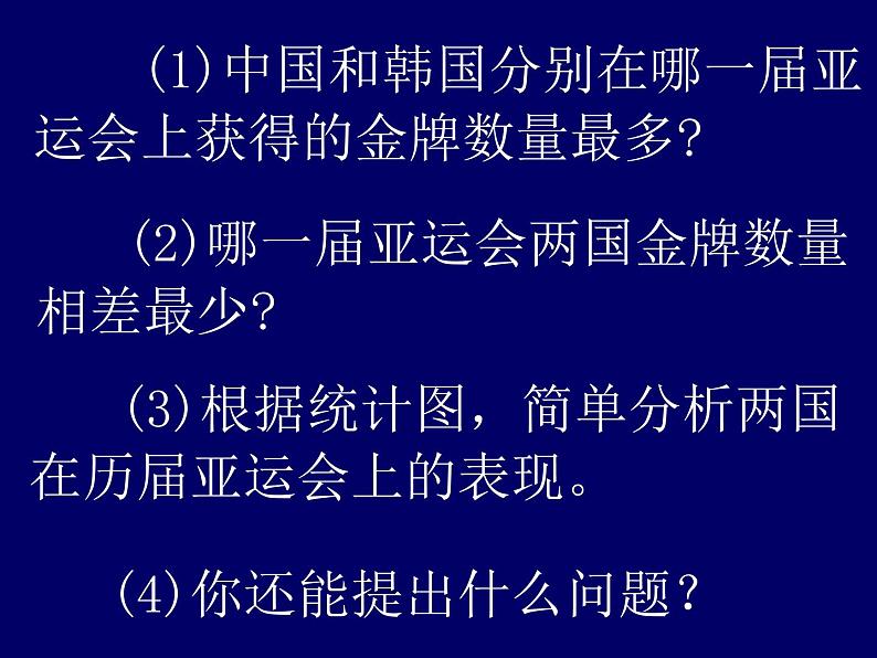 冀教版小学数学五下 7.3复式折线统计图 课件07
