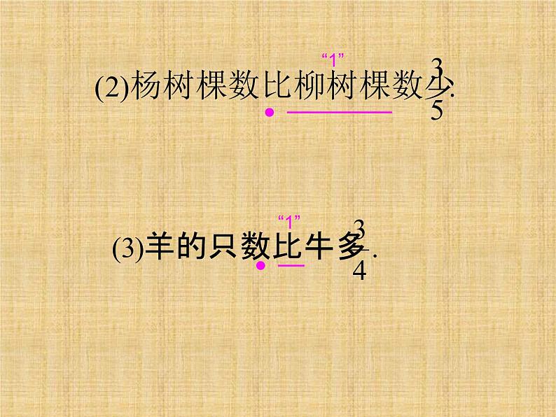 冀教版小学数学五下 6.2.1简单分数除法问题 课件第3页