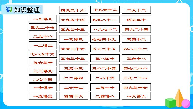 人教版数学二年级上册第六单元第八课时《整理和复习》课件+教案+同步练习(含答案)04