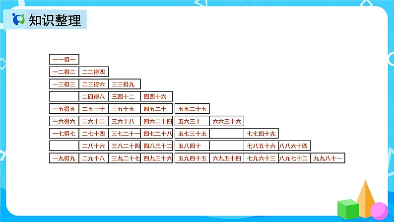 人教版数学二年级上册第六单元第八课时《整理和复习》课件+教案+同步练习(含答案)06
