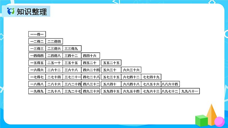 人教版数学二年级上册第六单元第八课时《整理和复习》课件+教案+同步练习(含答案)07