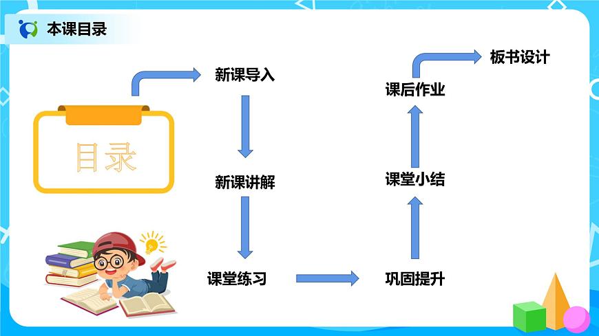 《看一看》第一課時課件第2頁