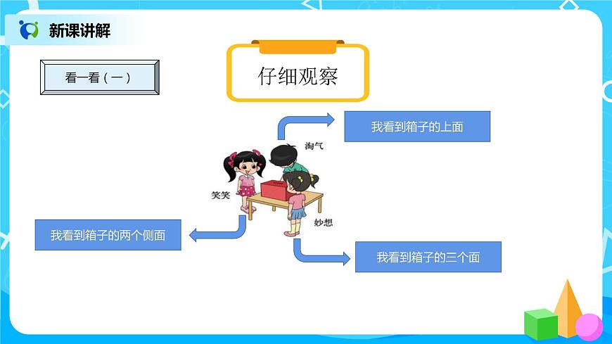 《看一看》第一課時課件第4頁