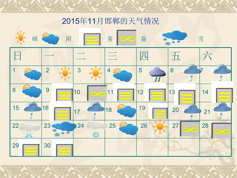 四年级下册数学课件-8.1 条 形 统 计 图 ︳西师大版第8页