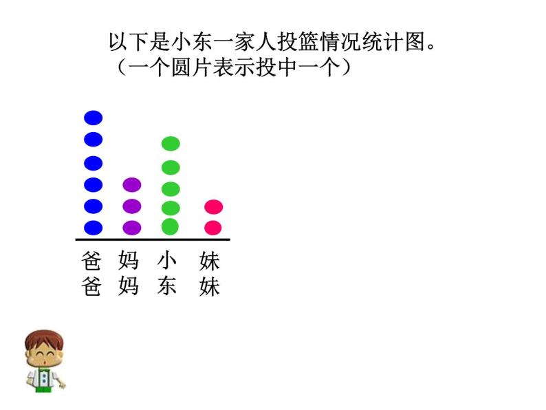 四年级下册数学课件-8.1  平均数 ︳西师大版（共17张PPT）04