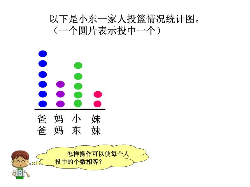 四年级下册数学课件-8.1  平均数 ︳西师大版（共17张PPT）05