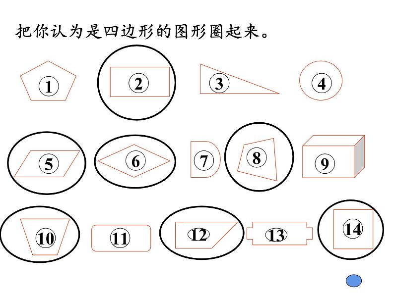 三年级数学上册课件-7.1 四边形(52)-人教版 (共 15 张ppt)第2页