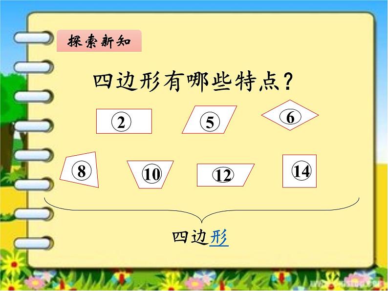 三年级数学上册课件-7.1 四边形(52)-人教版 (共 15 张ppt)第3页