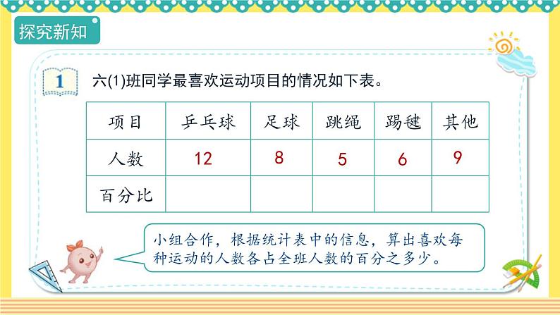 人教版六年级数学上册7-1认识扇形统计图(课件+教案+习题)05