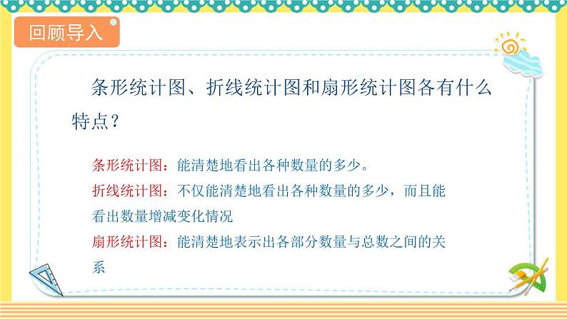 人教版六年级数学上册7-2选择合适的统计图(课件+教案+习题)04