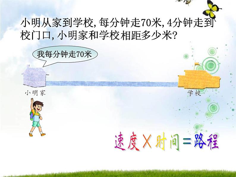 苏教版小学数学四下 6.9相遇问题练习 课件第2页
