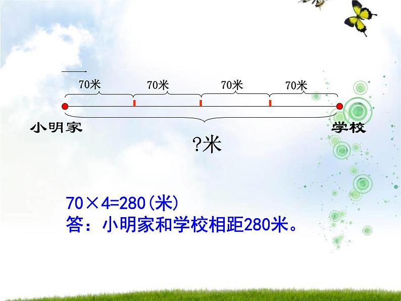 苏教版小学数学四下 6.9相遇问题练习 课件第3页