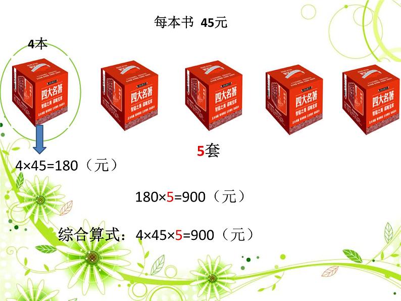 三年级数学下册课件-4.2 笔算乘法(24)-人教版(共11张PPT)第4页