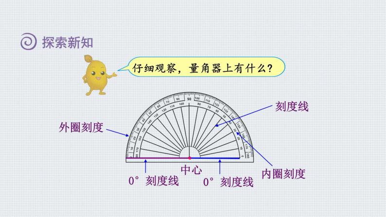 人教版四年级数学上册 第3单元 角的度量 第3课时    角的度量（授课课件）05