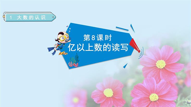 人教版四年级数学上册 第1单元 大数的认识 第8课时 亿以上数的读写(授课课件)第1页