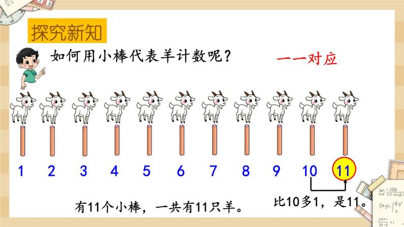 北师大版数学一上7.1 古人计数（1）课件+教案+同步练习05