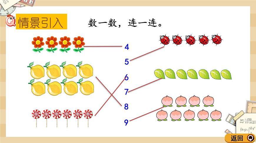 1.3《玩具（1～5的認(rèn)識(shí)）》課件第2頁(yè)