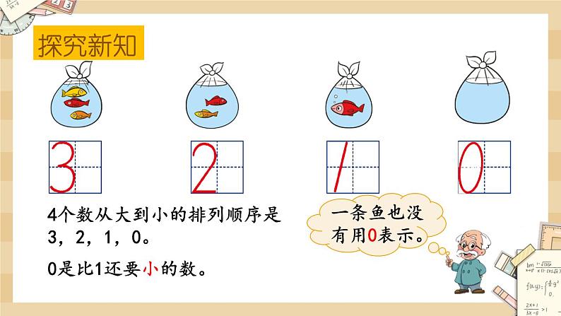 1.4《小猫钓鱼(0的认识)》课件第4页
