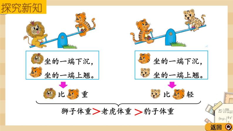 北师大版数学一上2.3跷跷板 课件+教案+同步练习05