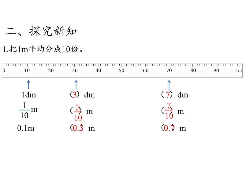 四年级数学下册课件-4.1.1小数的意义13-人教版(18张PPT)第5页