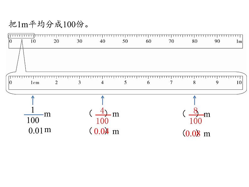 四年级数学下册课件-4.1.1小数的意义13-人教版(18张PPT)第6页