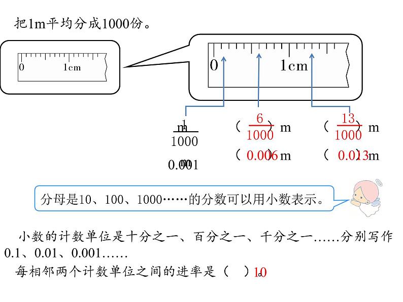 四年级数学下册课件-4.1.1小数的意义13-人教版(18张PPT)第7页
