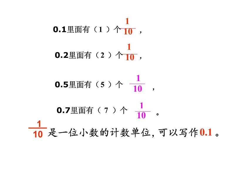 四年级数学下册课件-4.1.1小数的意义13-人教版(18张PPT)第8页
