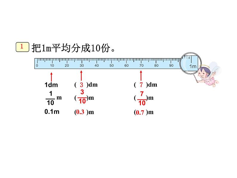 四年级数学下册课件-4.1.1小数的意义-人教版(共14张PPT)第3页