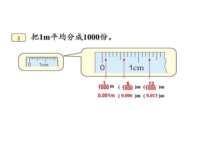 四年级数学下册课件-4.1.1小数的意义-人教版(共14张PPT)第5页