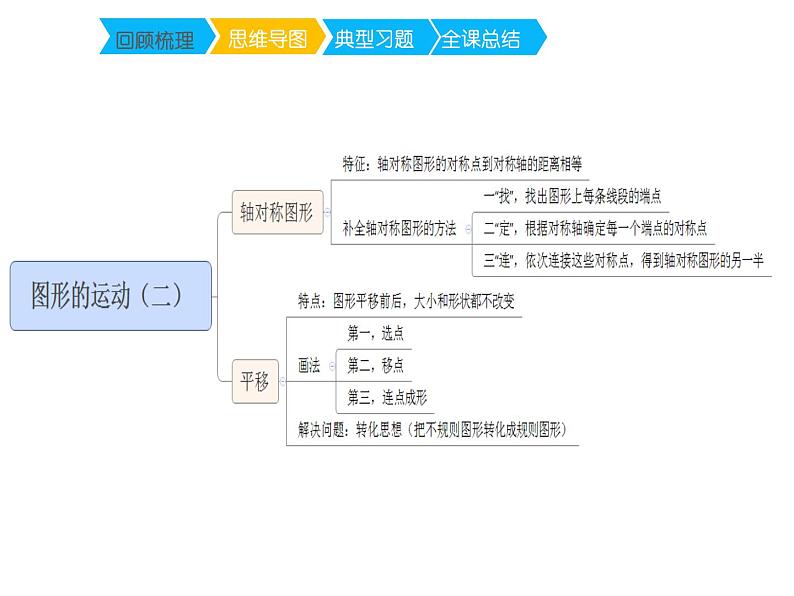 四年级数学下册课件-1.4平移、旋转和轴对称练习 - 苏教版(共13张PPT)第4页