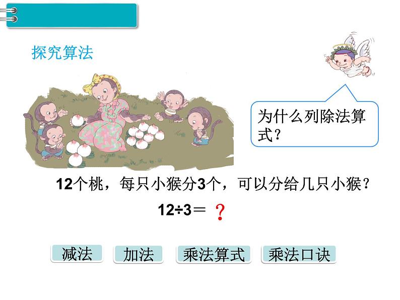 第2单元第8课时 用2~6的乘法口诀求商(1)课件PPT第4页