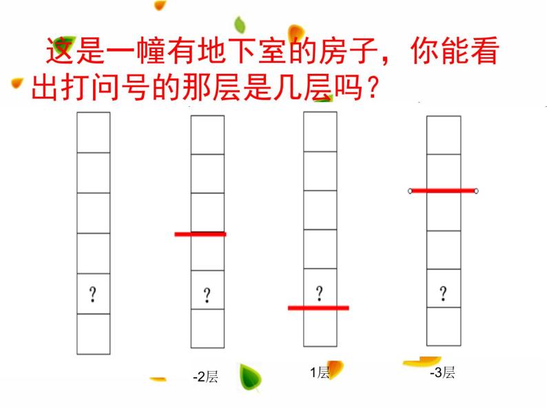 小学数学青岛版五四制四年级下册 4.1认识负数 课件04