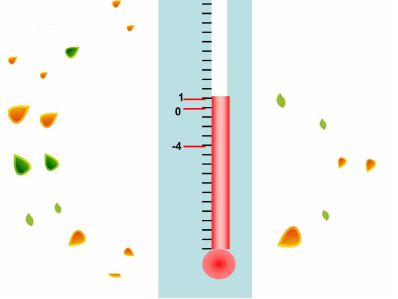 小学数学青岛版五四制四年级下册 4.1认识负数 课件07