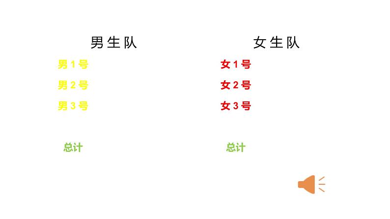 四年级数学下册课件 - 8.1 平均数的意义及求法 -人教版(共21张PPT)第3页