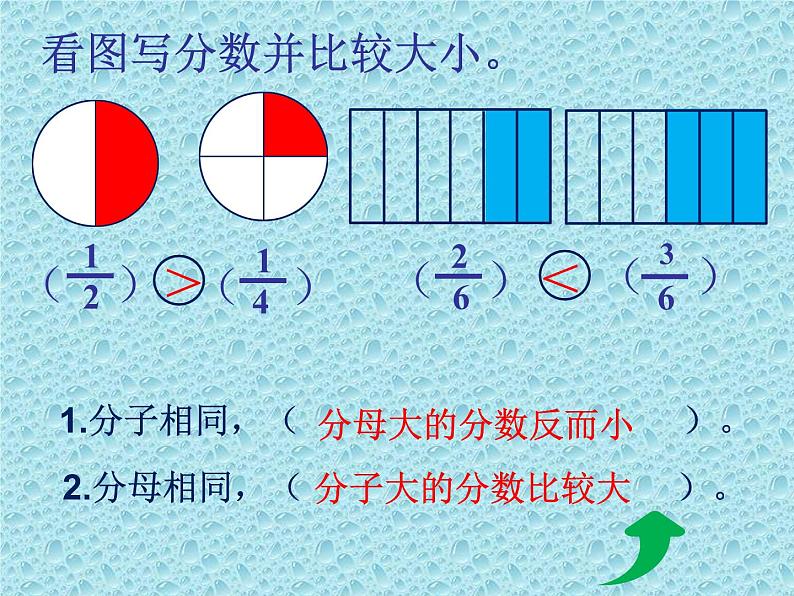 三年级下册数学课件-整理与复习 8 分数的初步认识|冀教版 13张04