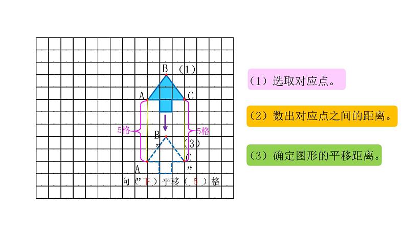 四年级数学下册课件-1.4平移、旋转和轴对称练习 苏教版第4页