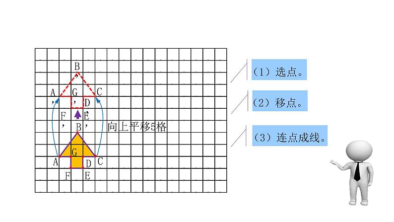 四年级数学下册课件-1.4平移、旋转和轴对称练习 苏教版第6页