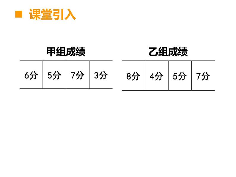 四年级下册数学课件-8.2 平均数 ︳西师大版 (1)第3页