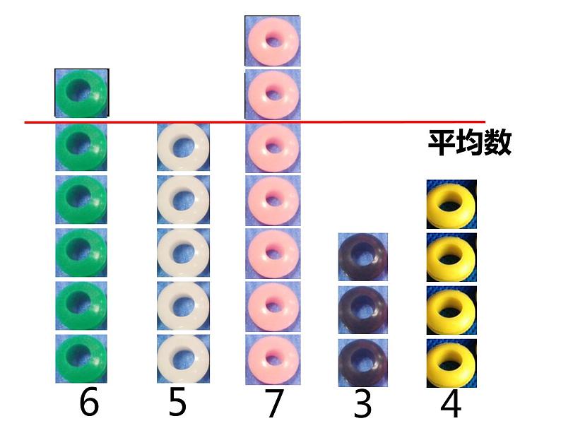 四年级下册数学课件-8.2 平均数 ︳西师大版 (1)第6页