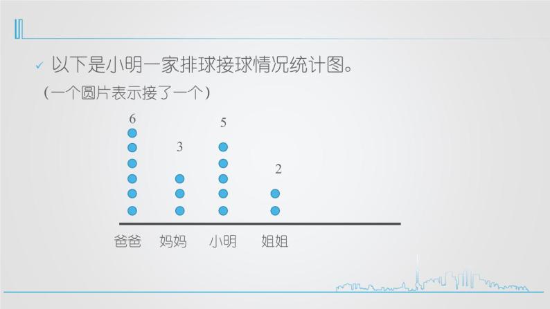 四年级下册数学课件-8.2   平均数   ︳西师大版06