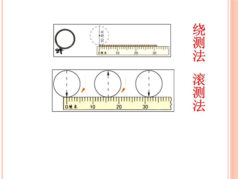 苏教版五下数学 6.10整理与练习 课件第4页