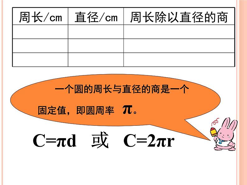 苏教版五下数学 6.10整理与练习 课件第5页